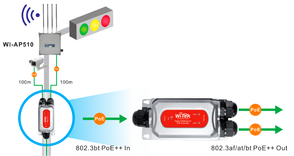 Повторитель PoE уличный Wi-Tek WI-PoE21E-O